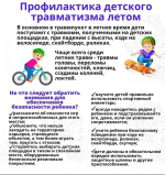 Лето.Каникулы.безопасность