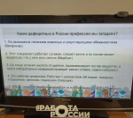 Профориентация подростков